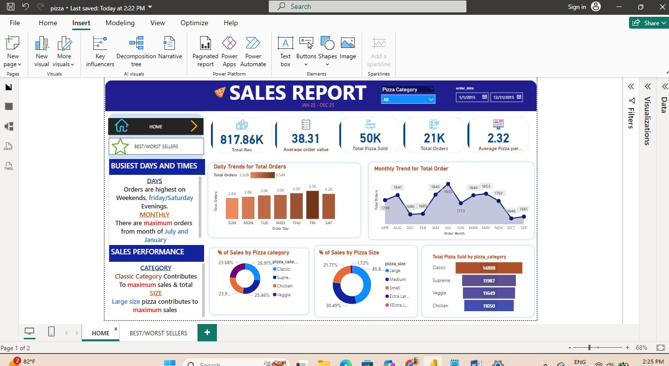 Jim Morisson Says when the musics over turn off the light