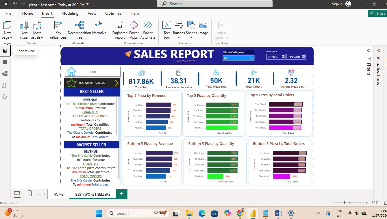 Jim Morisson Says when the musics over turn off the light